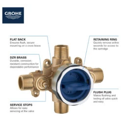 Grohsafe 3.0 Pressure Balance Rough-In Valve -Warm Bathroom 00910e210e9d9905 9029 w800 h800 b1 p0