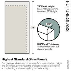 36"x78" Frameless Shower Door Single Fixed Panel Fluted, Matte Black -Warm Bathroom 0bc166d702d593d6 5024 w800 h800 b1 p0