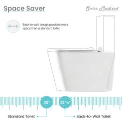 Concorde Back To Wall Concealed Tank Toilet Bowl Bundle, Glossy White -Warm Bathroom 0be1f461024c549d 5062 w800 h800 b1 p0