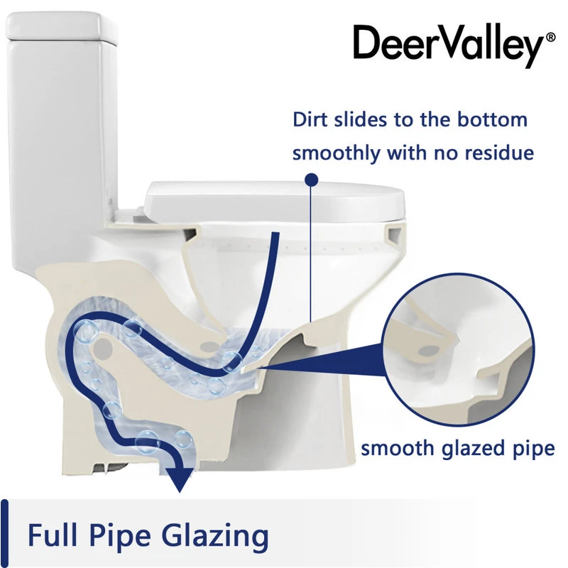 Small Compact Toilet Tiny One-Piece Elongated Toilet, Dual Flush, 0.8/1.28 GPF 15 Small Compact Toilet Tiny One-Piece Elongated Toilet, Dual Flush, 0.8/1.28 GPF - Image 15