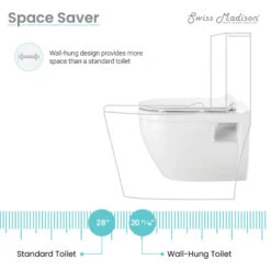 Ivy Wall Hung Elongated Toilet Bowl 0.8/1.28 GPF Dual Flush, Glossy White 25 Ivy Wall Hung Elongated Toilet Bowl 0.8/1.28 GPF Dual Flush, Glossy White -Warm Bathroom 14414ca0022620a2 6154 w800 h800 b1 p0