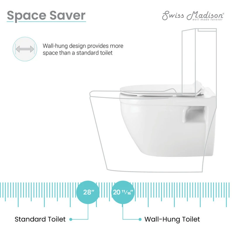 Ivy Wall Hung Elongated Toilet Bowl 0.8/1.28 GPF Dual Flush, Glossy White 11 Ivy Wall Hung Elongated Toilet Bowl 0.8/1.28 GPF Dual Flush, Glossy White - Image 11