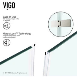 VIGO Monteray 34"x34" Frameless Shower Enclosure Without Base, Brushed Nickel -Warm Bathroom 1b2113d60f5a2028 0618 w800 h800 b1 p0