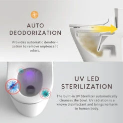 Bidet Toilet Seat With UV LED And Deodorizer, Elongated -Warm Bathroom 2651123b01f860ff 0840 w800 h800 b0 p0