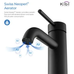 Circular Brass Single Handle Bathroom Faucet KBF1008, Matte Black, With Drain -Warm Bathroom 26f17e050f1b562f 7084 w800 h800 b1 p0