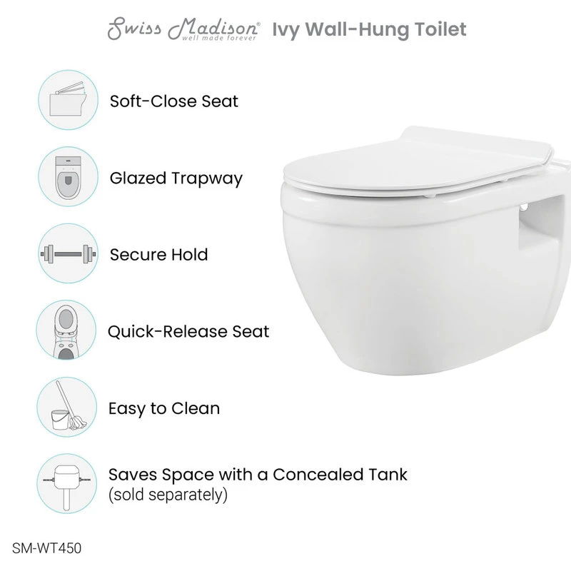 Ivy Wall Hung Elongated Toilet Bowl 0.8/1.28 GPF Dual Flush, Glossy White 7 Ivy Wall Hung Elongated Toilet Bowl 0.8/1.28 GPF Dual Flush, Glossy White - Image 7