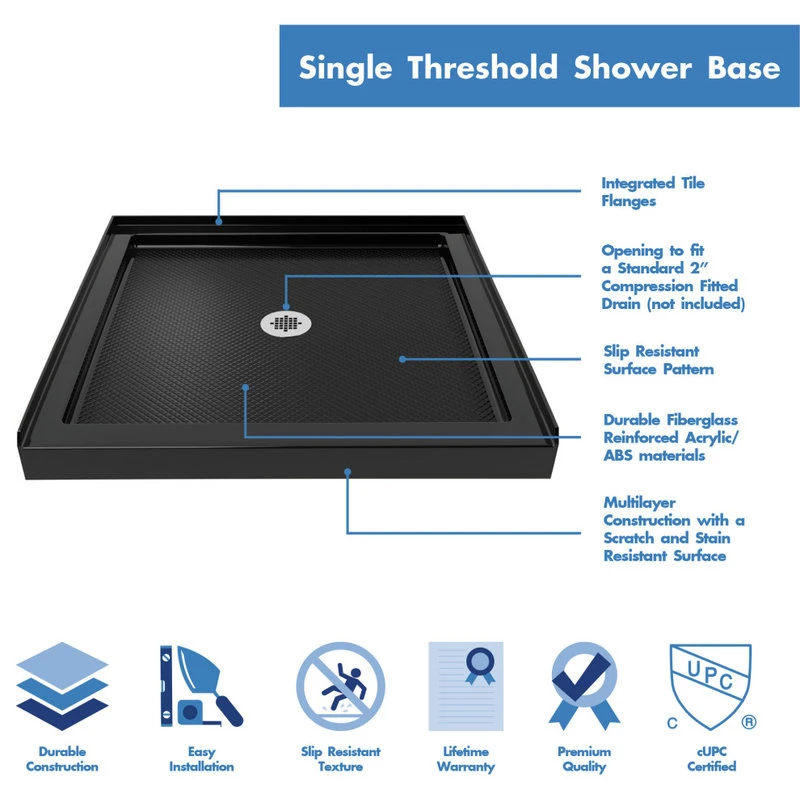 DreamLine 36" Dx36"W Center Drain Single Threshold Shower Base, Black 2 DreamLine 36" Dx36"W Center Drain Single Threshold Shower Base, Black - Image 2