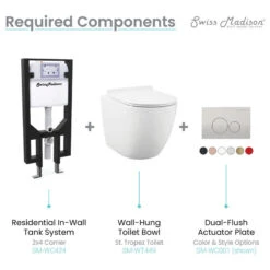 Wall Hung Toilet Concealed Carrier Tank 2x4 -Warm Bathroom 2da1f19f02cdcaac 6914 w800 h800 b1 p0