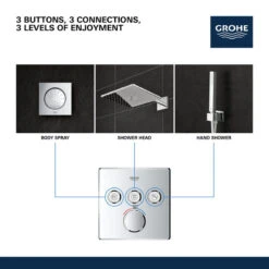 Grohtherm SmartControl Triple Function Thermostatic Trim With Control Module -Warm Bathroom 32f1ccf80dd53795 9042 w800 h800 b0 p0