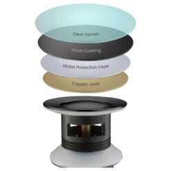 Pop-Up Drain Stopper With Overflow KPW100, Matte Black -Warm Bathroom 35119f520233f4d7 2935 w800 h800 b1 p0