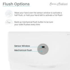 Touchless Retrofit Kit -Warm Bathroom 47e141da017311c5 7976 w800 h800 b0 p0