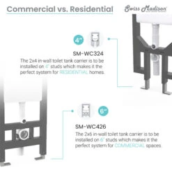 Concorde Wall Hung Toilet Bowl, White, Matte Black -Warm Bathroom 48114cf302262039 6065 w800 h800 b1 p0