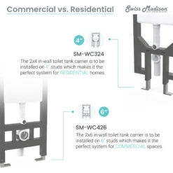 St. Tropez Wall Hung Toilet Bowl, White, Matte Black -Warm Bathroom 4ba1955a025eb432 5045 w800 h800 b1 p0