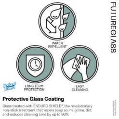 36"x78" Frameless Shower Door Single Fixed Panel Fluted, Matte Black -Warm Bathroom 4c81bcc902d593d5 5024 w800 h800 b1 p0