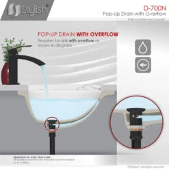 Bathroom Vanity Sink Pop-Up Drain With Overflow, Matte Black -Warm Bathroom 4f71f7d6009ae31e 0382 w800 h800 b0 p0