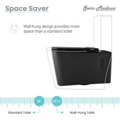 Concorde Wall Hung Toilet Bowl, White, Matte Black -Warm Bathroom 64418f340226203c 6065 w800 h800 b1 p0