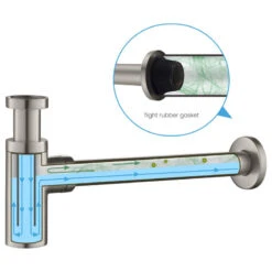 Kibi Bathroom Sink Decorative Round Bottle Trap, Brush Nickel 14 Kibi Bathroom Sink Decorative Round Bottle Trap, Brush Nickel -Warm Bathroom 88815a050081c6d8 6238 w800 h800 b1 p0