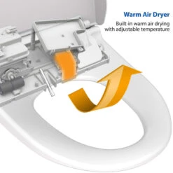 Bidet Toilet Seat With UV-A LED And Remote, Round -Warm Bathroom 8f41a216003824dd 0823 w800 h800 b0 p0