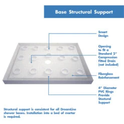 DreamLine Infinity-Z 36x60x74 3/4 Clear Sliding Shower Door Satin Black, CD Biscuit Base -Warm Bathroom 8ff195a7018910d3 9379 w800 h800 b1 p0