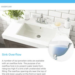 UPS Undermount Porcelain Sink, White, No Additional Accessories -Warm Bathroom 963104320c4115a9 5055 w800 h800 b0 p0
