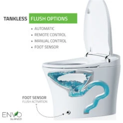 ENVO Aura Smart Bidet Toilet With Remote & Auto Flush 20 ENVO Aura Smart Bidet Toilet With Remote & Auto Flush -Warm Bathroom 99019ec700871282 1207 w800 h800 b1 p0