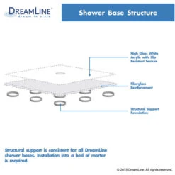 DreamLine SlimLine 40"x40" Neo-Angle Shower Floor, Black Finish -Warm Bathroom 9f61acac0192ec23 8560 w800 h800 b1 p0