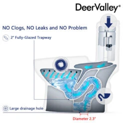 One Piece Toilet Elongated,Small Toilet Compact Modern Single Flush 1.28 GPF -Warm Bathroom a481f5e90244240d 2771 w800 h800 b1 p0