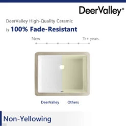 White Ceramic Rectangular Lavatory Undermount Bathroom Sink With Overflow 26 White Ceramic Rectangular Lavatory Undermount Bathroom Sink With Overflow -Warm Bathroom a581cfaa024cfdbe 8813 w800 h800 b0 p0