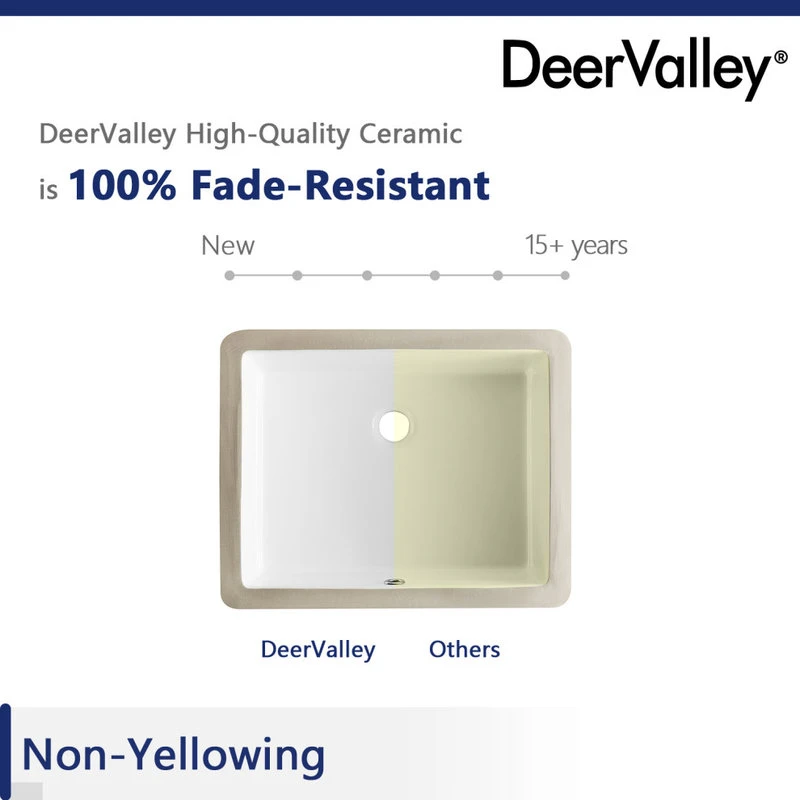 White Ceramic Rectangular Lavatory Undermount Bathroom Sink With Overflow 13 White Ceramic Rectangular Lavatory Undermount Bathroom Sink With Overflow - Image 13