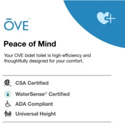 OVE Decors Nova Classic Smart Bidet Elongated Toilet 29 OVE Decors Nova Classic Smart Bidet Elongated Toilet -Warm Bathroom aea1c8ca004148d9 5147 w800 h800 b1 p0