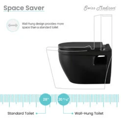 Ivy Wall Hung Elongated Toilet Bowl 0.8/1.28 GPF Dual Flush, Matte Black 24 Ivy Wall Hung Elongated Toilet Bowl 0.8/1.28 GPF Dual Flush, Matte Black -Warm Bathroom b871076e01df05bd 6226 w800 h800 b1 p0