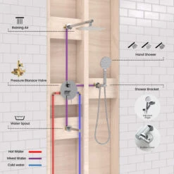 Circular Pressure 3-Function Shower System, Rough-In Valve, Chrome -Warm Bathroom baa1e12503375b20 4992 w800 h800 b0 p0