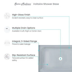 Voltaire 48"x32" Single-Threshold, Center Drain, Shower Base, Gray -Warm Bathroom bf91359f021545e1 6005 w800 h800 b0 p0