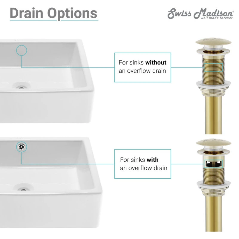 Swiss Madison Residential Pop Up Sink Drain 1.75 In Gold 2 Swiss Madison Residential Pop Up Sink Drain 1.75 In Gold - Image 2