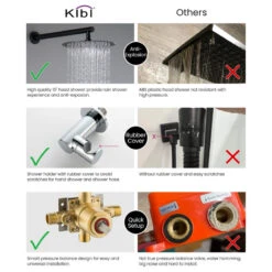 Circular Pressure 3-Function Shower System, Rough-In Valve, Chrome -Warm Bathroom c4b149af03375b27 4992 w800 h800 b1 p0