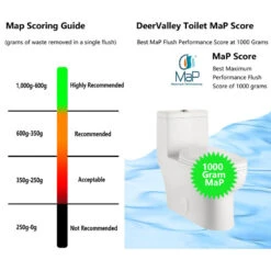 Standard ADA Height One-Piece Elongated Toilet, Dual Flush, 0.8/1.28 GPF -Warm Bathroom c7012293025fb410 2639 w800 h800 b1 p0