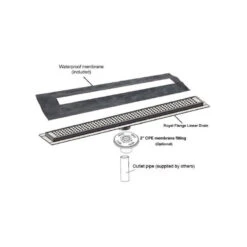 Linear Shower Drain, Brushed Nickel Square Design By Serene Drains, 35" 14 Linear Shower Drain, Brushed Nickel Square Design By Serene Drains, 35" -Warm Bathroom ced19ee2083a0e2c 1955 w800 h800 b1 p0