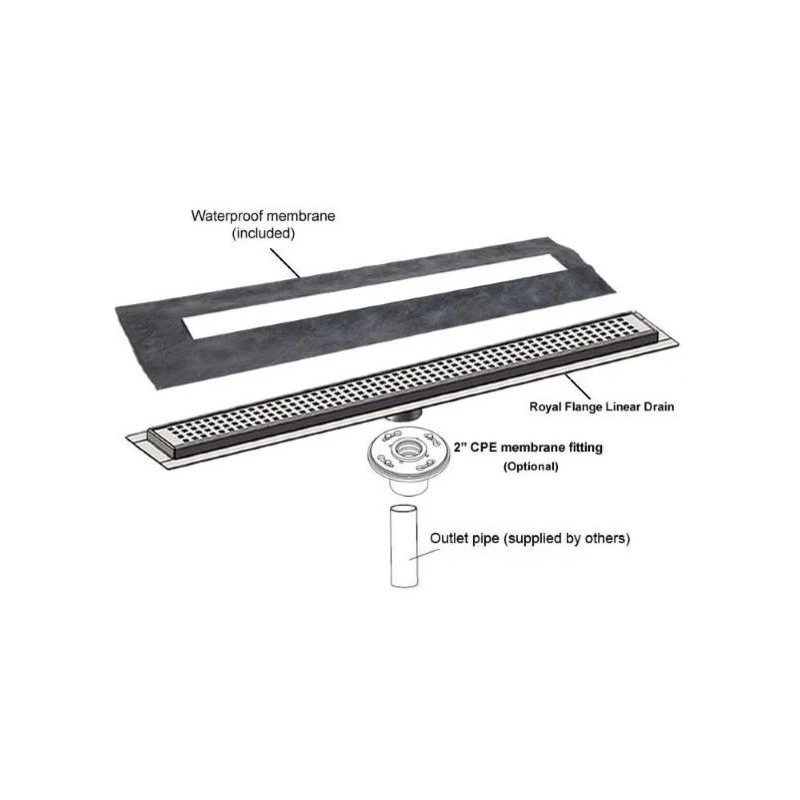 Linear Shower Drain, Brushed Nickel Square Design By Serene Drains, 35" 7 Linear Shower Drain, Brushed Nickel Square Design By Serene Drains, 35" - Image 7