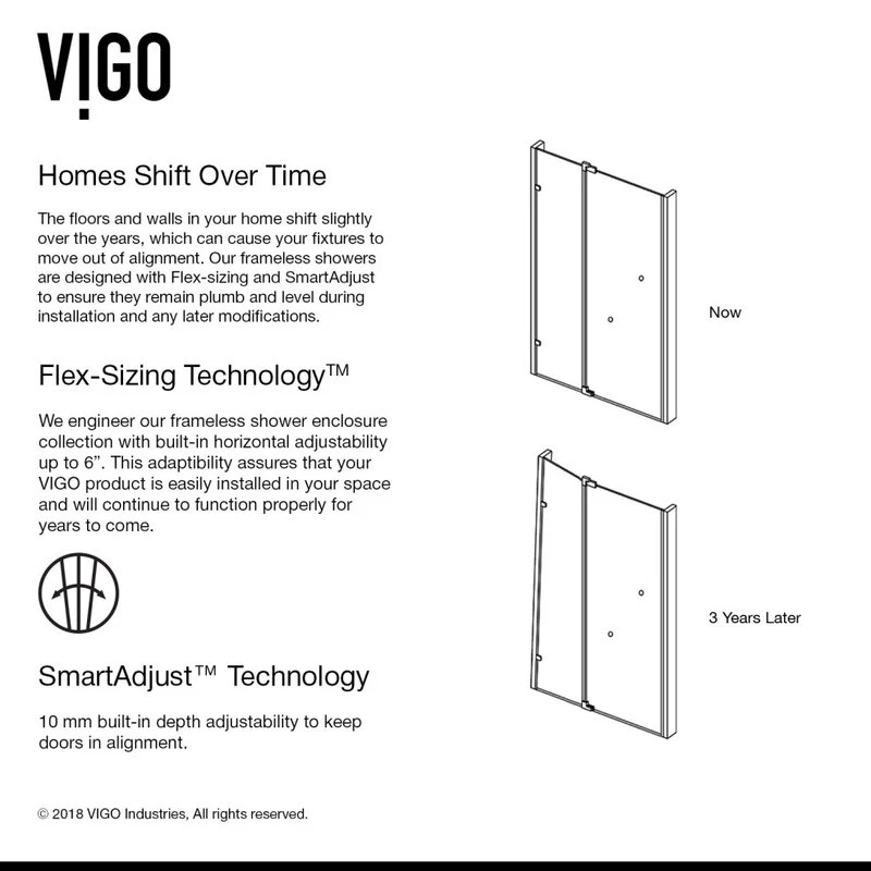 VIGO Pirouette Frameless Shower Door, 36", Matte Black 12 VIGO Pirouette Frameless Shower Door, 36", Matte Black - Image 12