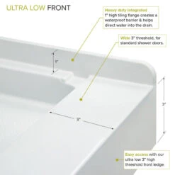 Transolid Linear 60"x32" Single Threshold Shower Base With A Center Drain, White -Warm Bathroom e0a1dca50fc5449e 7734 w800 h800 b0 p0