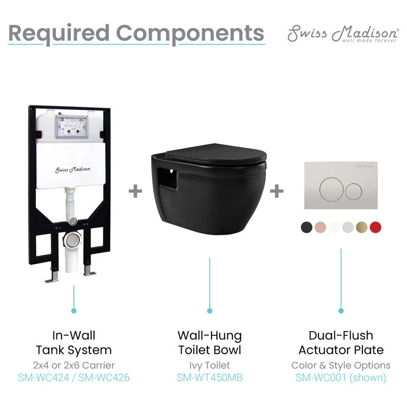 Ivy Wall Hung Elongated Toilet Bowl 0.8/1.28 GPF Dual Flush, Matte Black 9 Ivy Wall Hung Elongated Toilet Bowl 0.8/1.28 GPF Dual Flush, Matte Black - Image 9