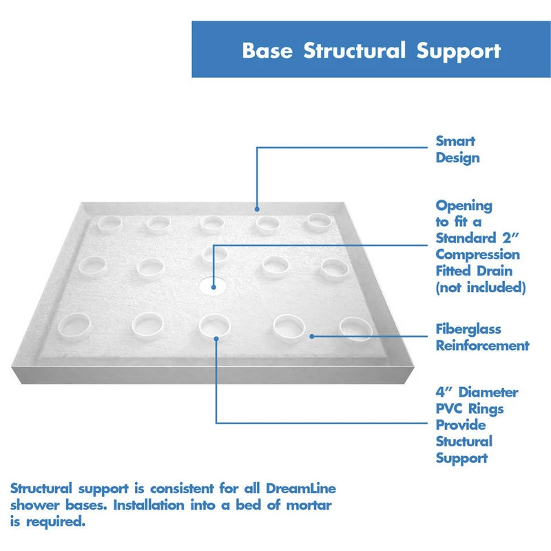 DreamLine SlimLine 32x60x2 3/4 Center Drain Single Threshold Shower Base White 3 DreamLine SlimLine 32x60x2 3/4 Center Drain Single Threshold Shower Base White - Image 3
