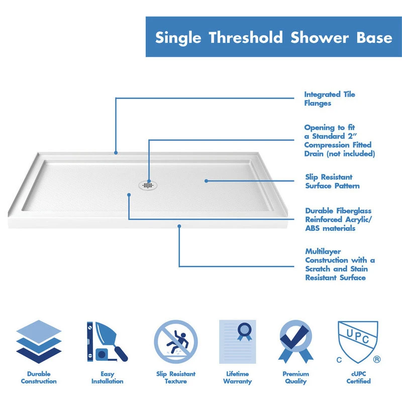 DreamLine SlimLine 32x60x2 3/4 Center Drain Single Threshold Shower Base White 2 DreamLine SlimLine 32x60x2 3/4 Center Drain Single Threshold Shower Base White - Image 2