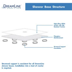 DreamLine SlimLine 42"D X 42"W X 2 3/4"H Center Drain Shower Base In Biscuit -Warm Bathroom e88127fb0de998fa 9838 w800 h800 b1 p0