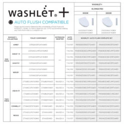 TOTO SW3054AT40 Washlet+ S550E Elongated Beidet Seat - Cotton White -Warm Bathroom eab1311a00de2e1f 0563 w800 h800 b1 p0