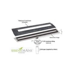 SereneDrains Stainless Steel Linear Shower Drain Tile Insert Satin Gold, 24 Inch -Warm Bathroom ee11ab6e014d05e4 4962 w800 h800 b1 p0