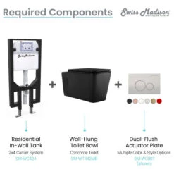 Concorde Wall Hung Toilet Bowl, White, Matte Black -Warm Bathroom eef1549402262039 6065 w800 h800 b1 p0