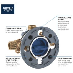Grohsafe 3.0 Pressure Balance Rough-In Valve -Warm Bathroom f02198c30e9d9907 9029 w800 h800 b1 p0