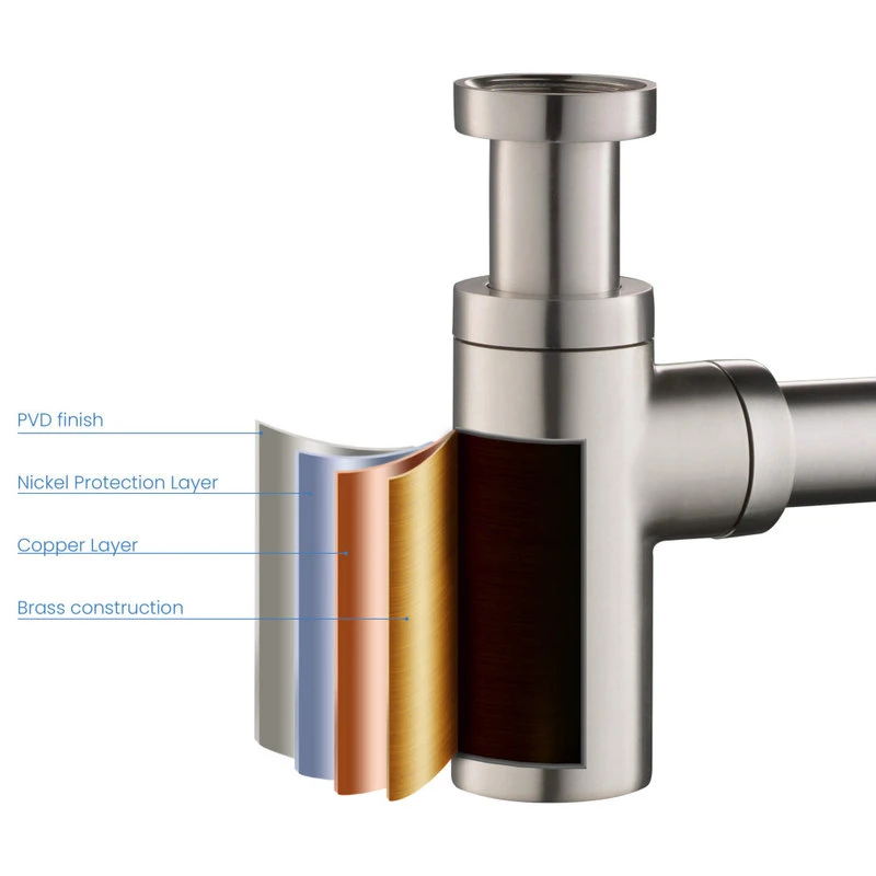 Kibi Bathroom Sink Decorative Round Bottle Trap, Brush Nickel 5 Kibi Bathroom Sink Decorative Round Bottle Trap, Brush Nickel - Image 5